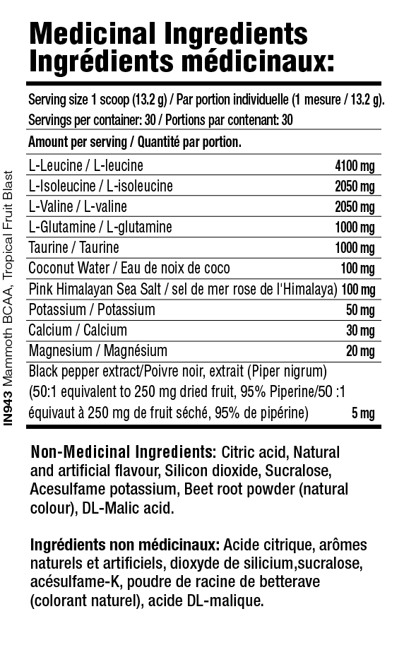 BCAA